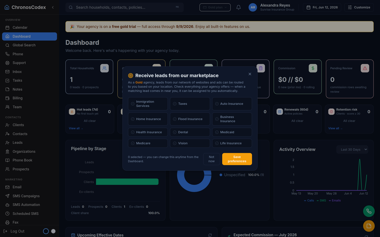 A book-of-business dashboard: pipeline and activity (shown: ChronosCodex)